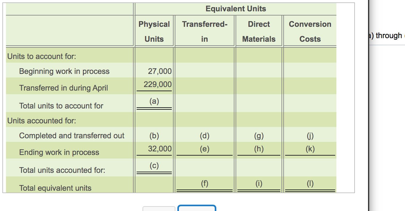 uses a process costing system to determine its product's cost. The last