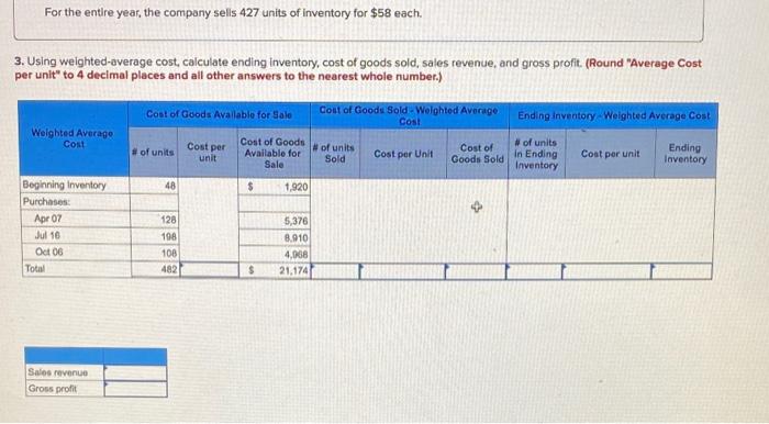following Inventory transactions, of 4 Date Transaction Jan. 1 Beginning inventory Apr.