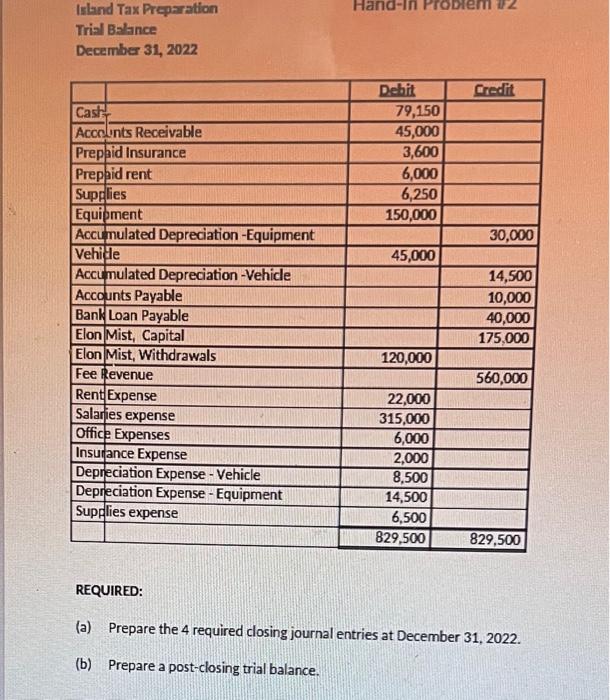 Tax Trw B*nce 38 2022 Accel'nts Receiva"e id Insurance id rent ment
