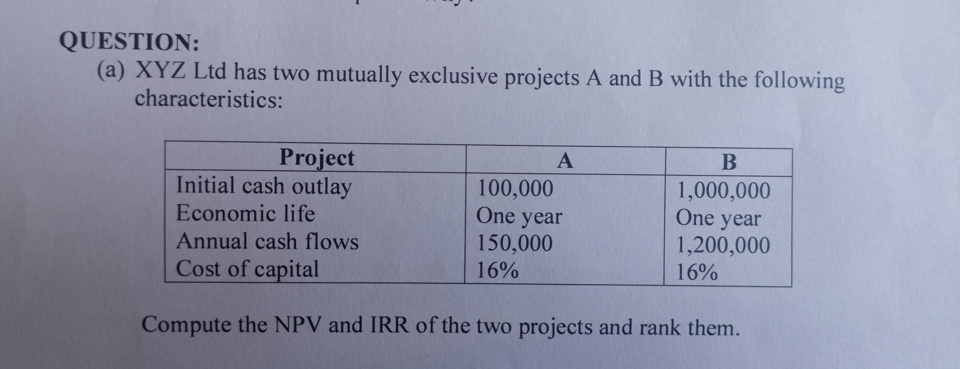  QUESTION: (a) XYZ Ltd has two mutually exclusive projects A and