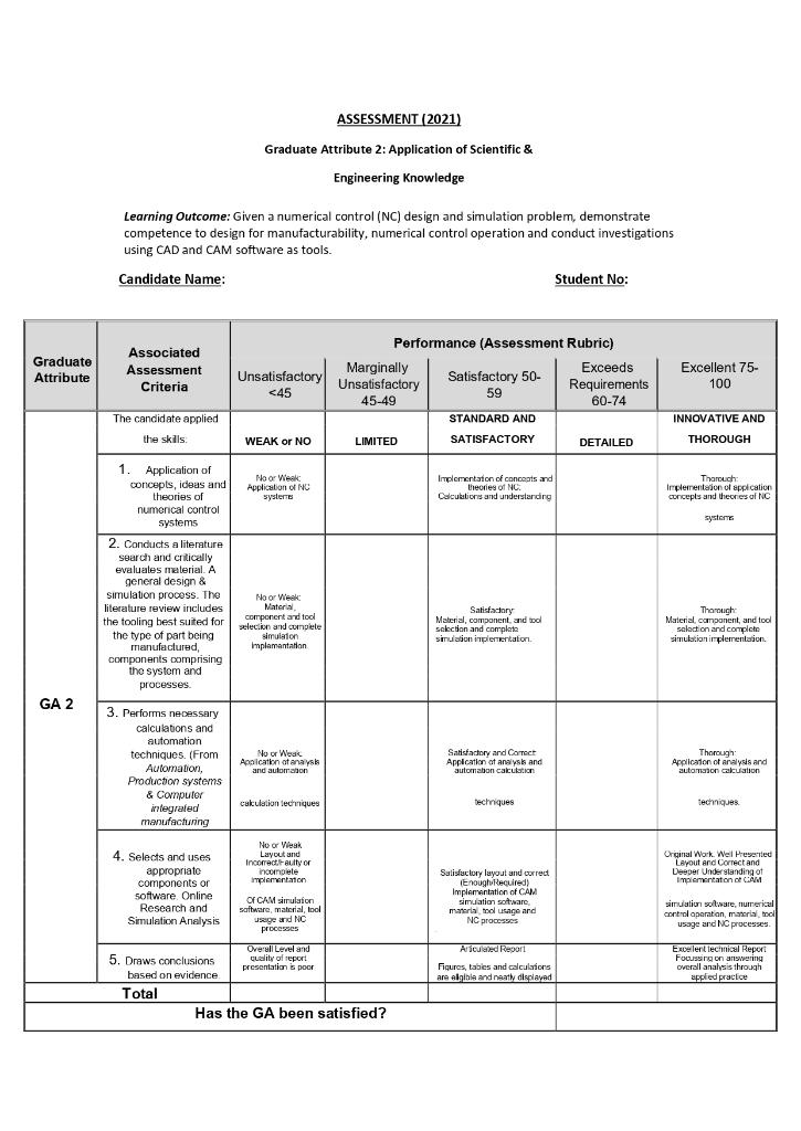 CAD software of choice and create the numerical control (NC) program such