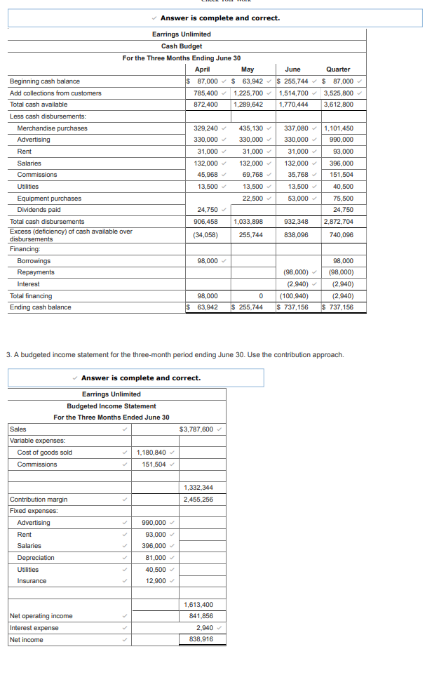 Earringe Unlimited, a dictributor of earringe to varioue rotail outlete located in