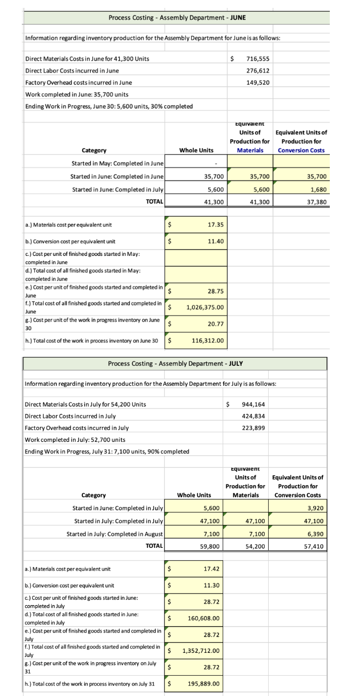 developed several interesting products and even garnered a limited number of online