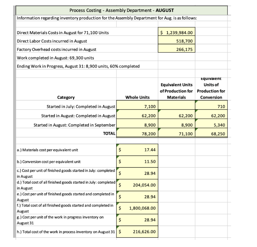 sales. But none of his inventions has taken off-until now. William recently