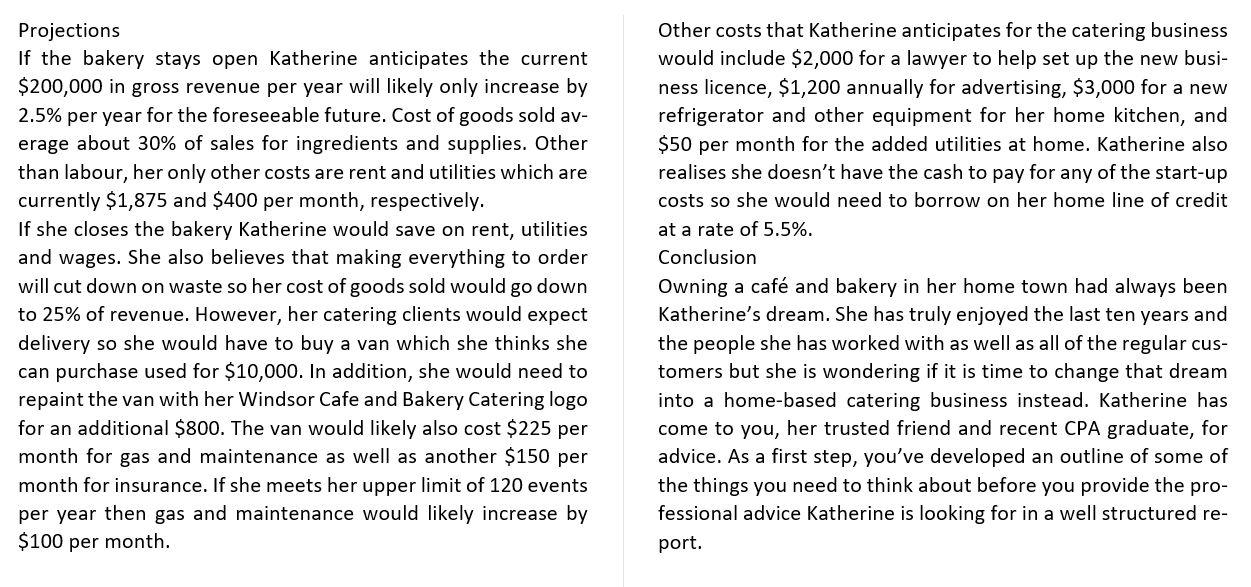 She owns Windsor Caf and Bakery, located in Wind- sor, Nova Scotia.