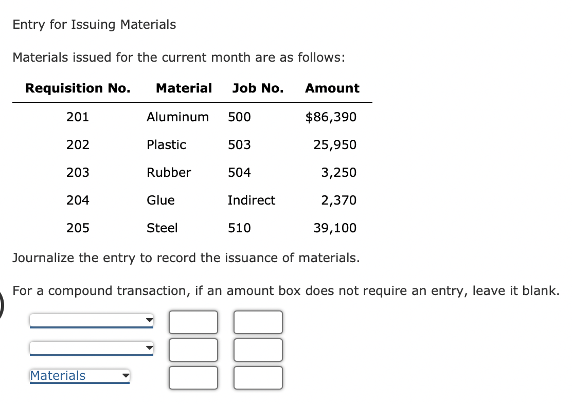 Entry for Issuing Materials Materials issued for the current month are