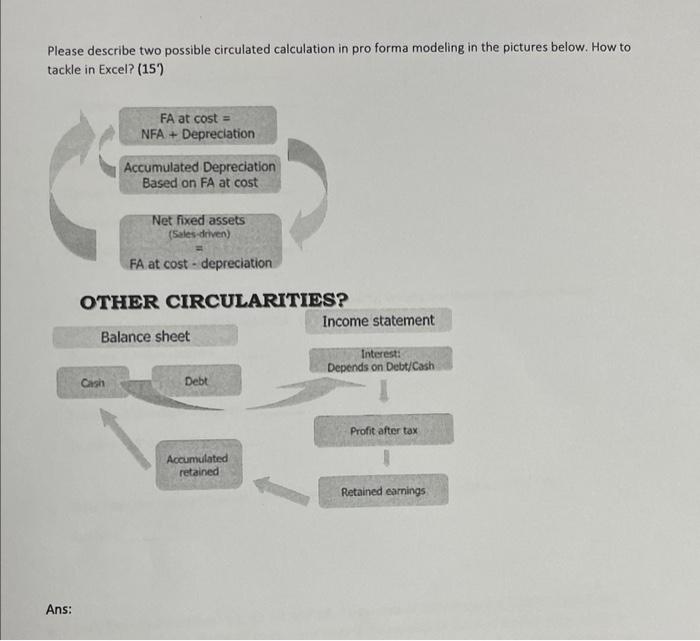 please describe two possible circulated calculation in pro forma modeling in the