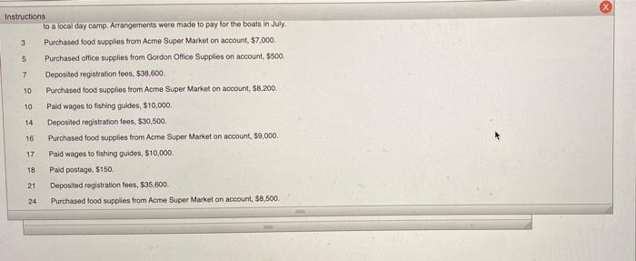 Hole. The fishing camp is open from April through September and attracts