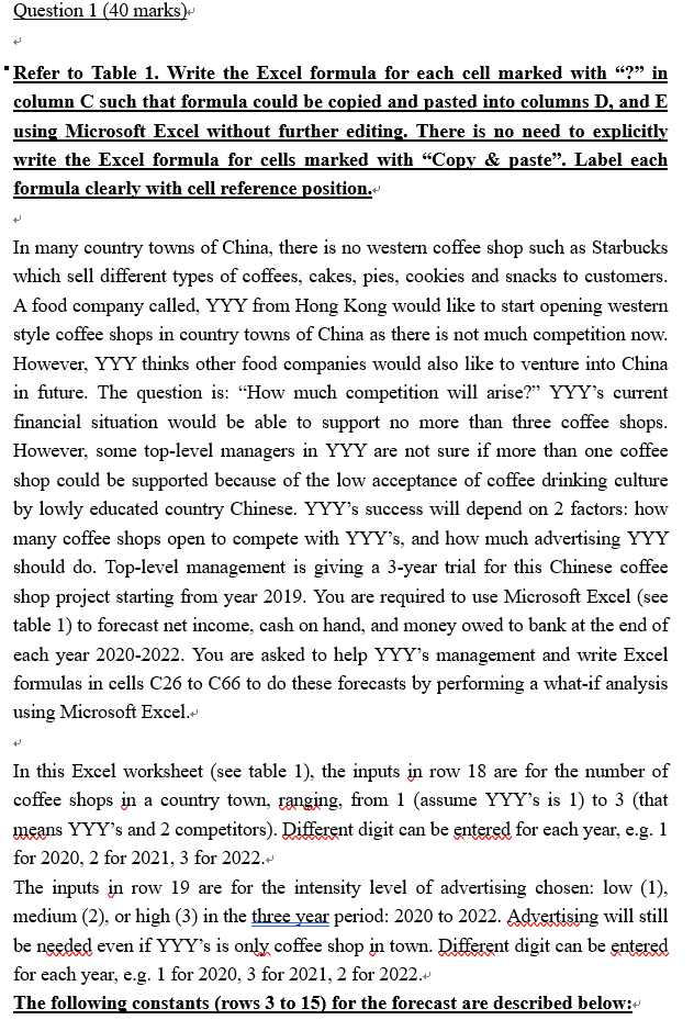 Question 1 (40 marks) Refer to Table 1. Write the Excel