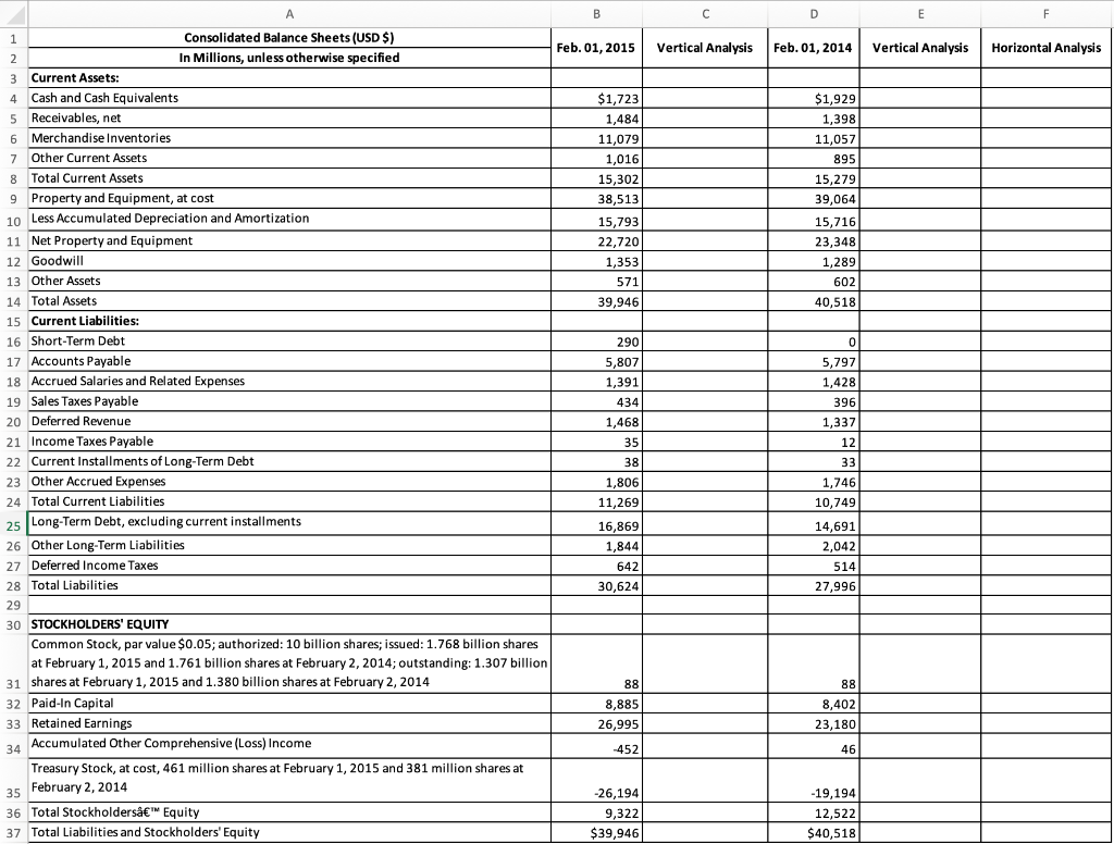 Sheet" and "Income Statement," use total assets on the balance sheet and