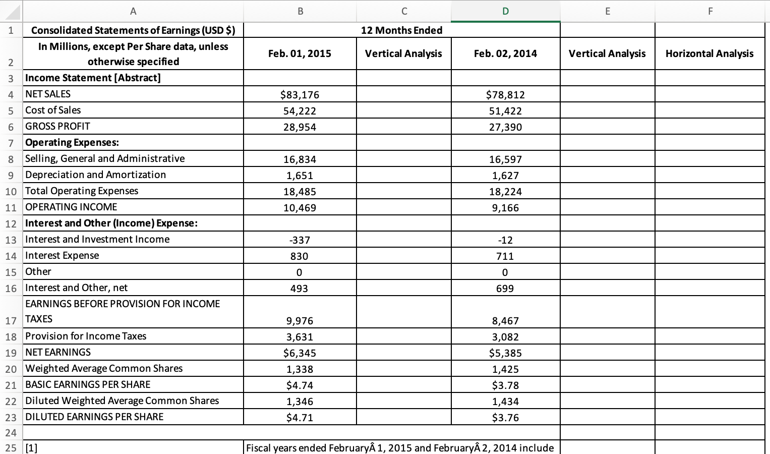 net sales on the income statement for your vertical analysis. 2. Using
