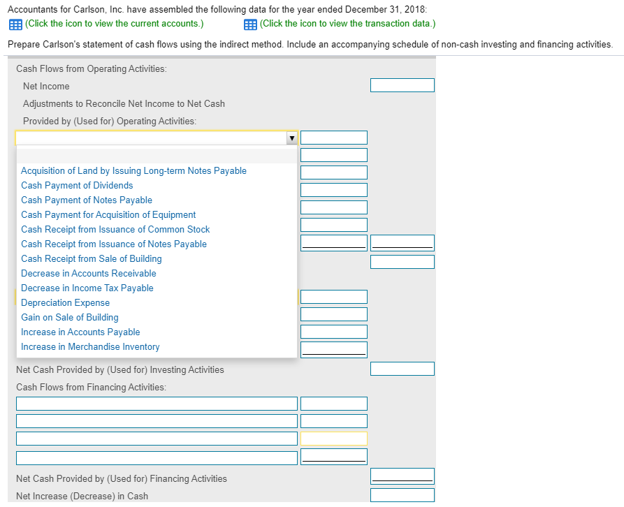 Depreciation expense Purchase of equipment with cash Acquisition of land by issuing