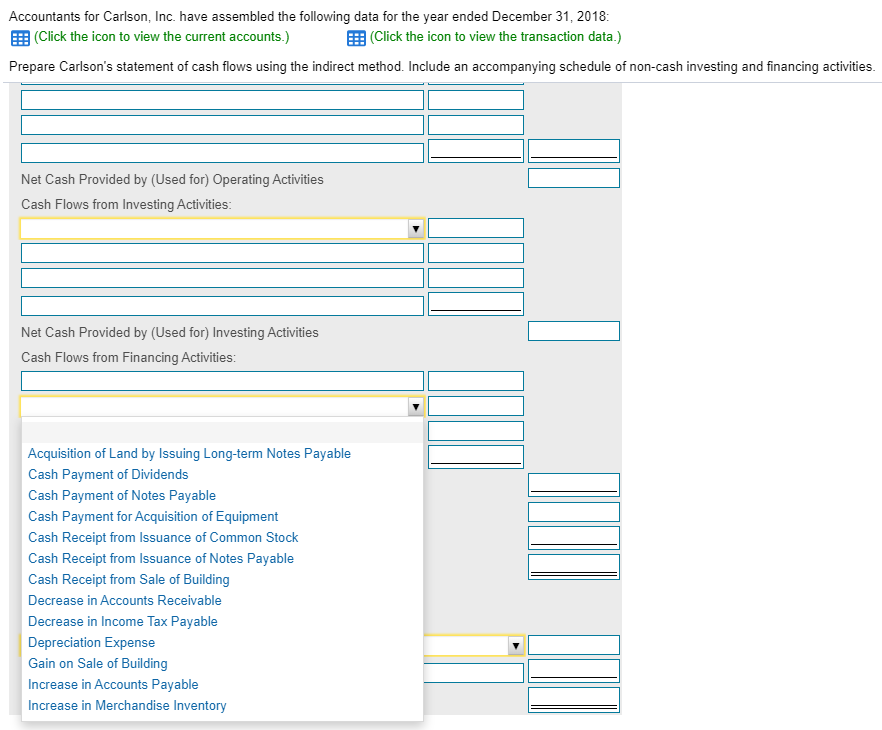 notes payable 20,000 Payment of cash dividends 70,000 Issuance of notes payable