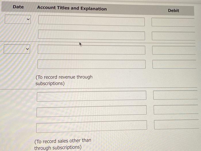 company focused on products for the home chef market. The company publishes