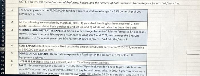 on a separate tab. 1 15 points: 5 for showing work, 10