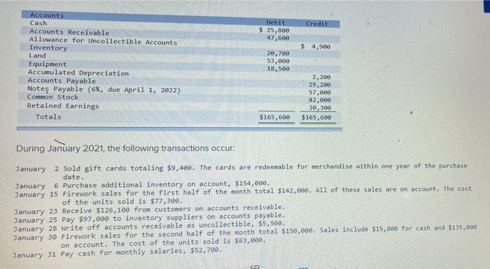 please answer all. really need it Credit Debit $ 25,800 47,600 $