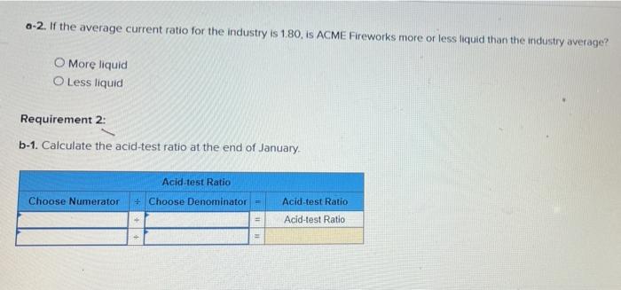 Accumulated Depreciation Accounts Payable Notes Payable (6%, due April 1, 2022) Common