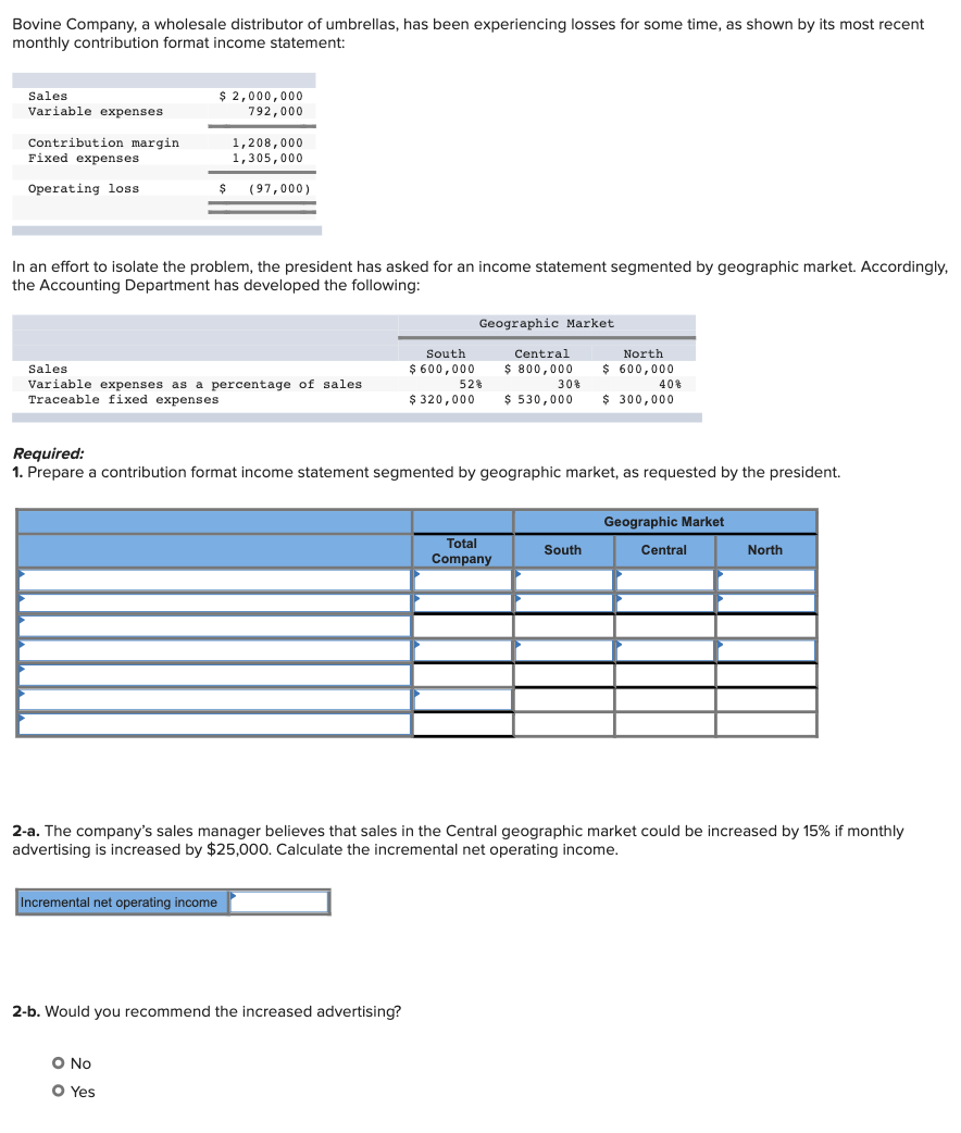 Please provide all responses by typing. Please be very clear in your