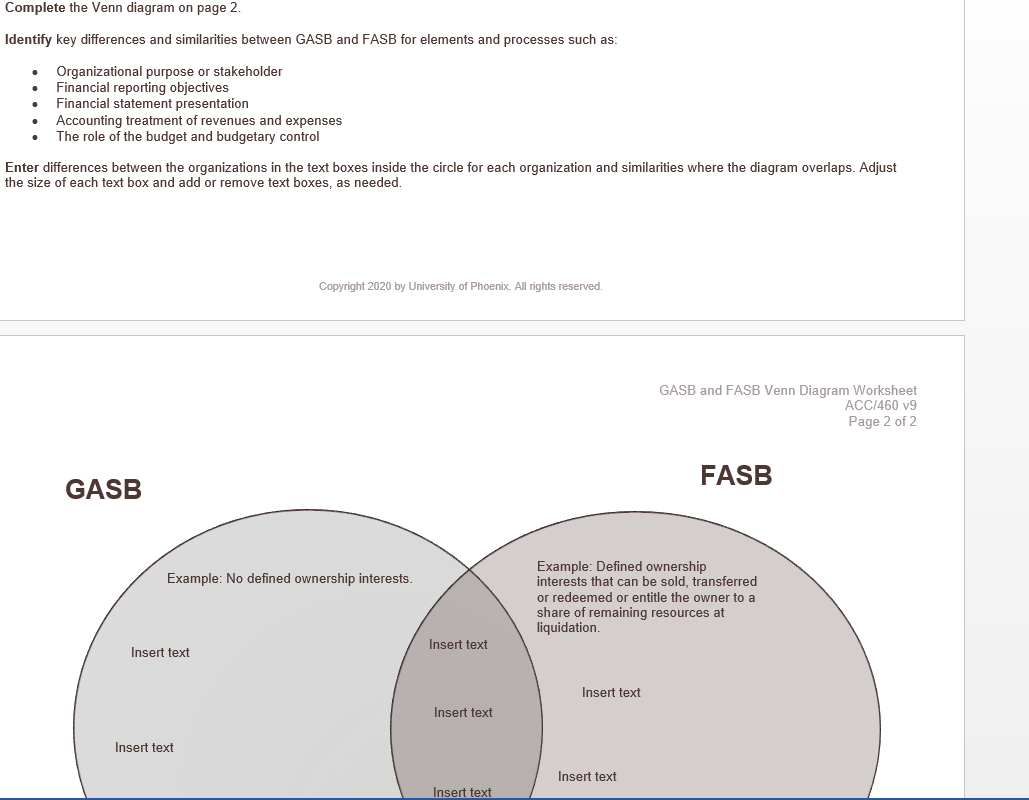  Complete the Venn diagram on page 2. Identify key differences and
