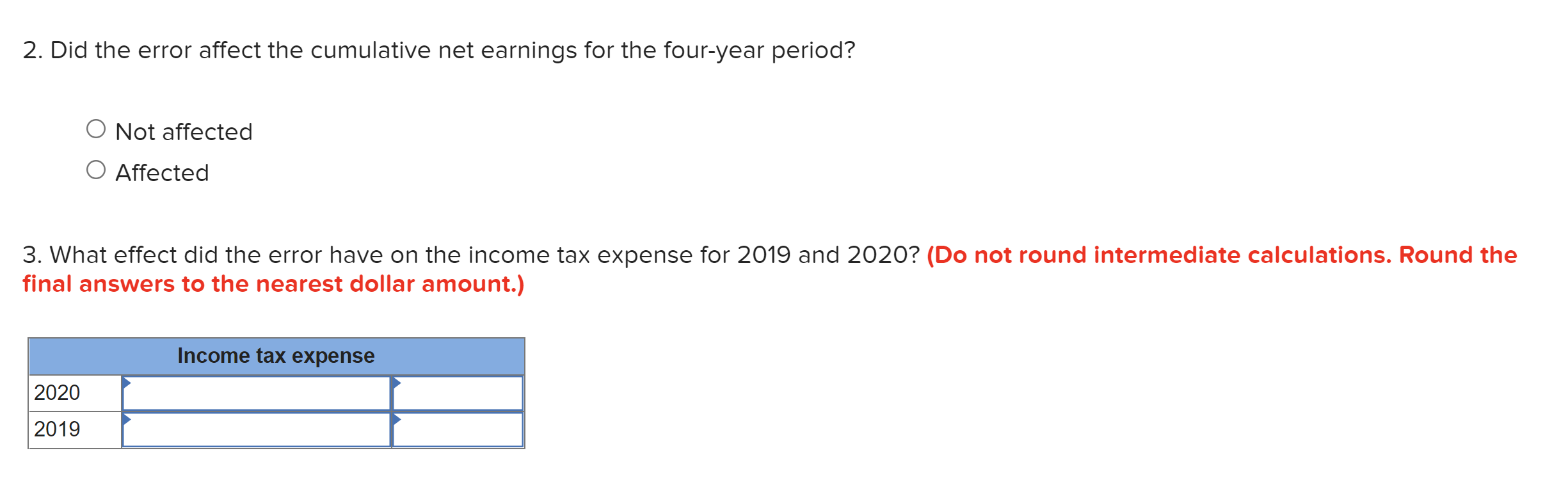 the following (amounts in thousands of dollars): Sales revenue Cost of sales
