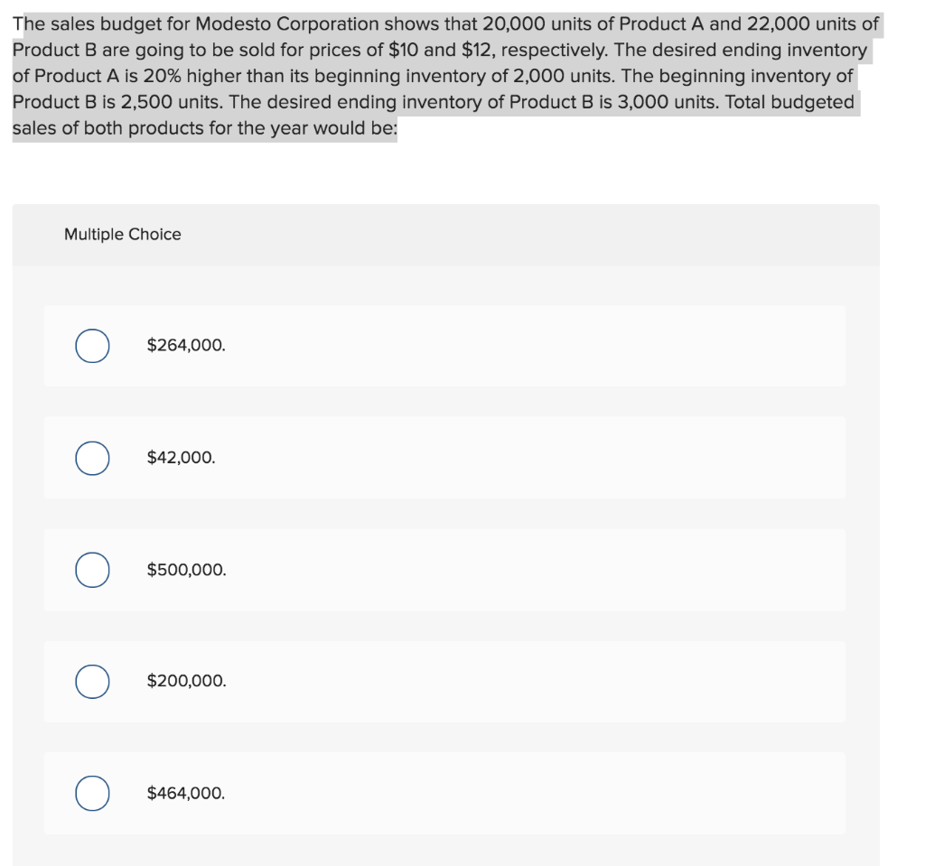 this is all that was give for this question The sales budget