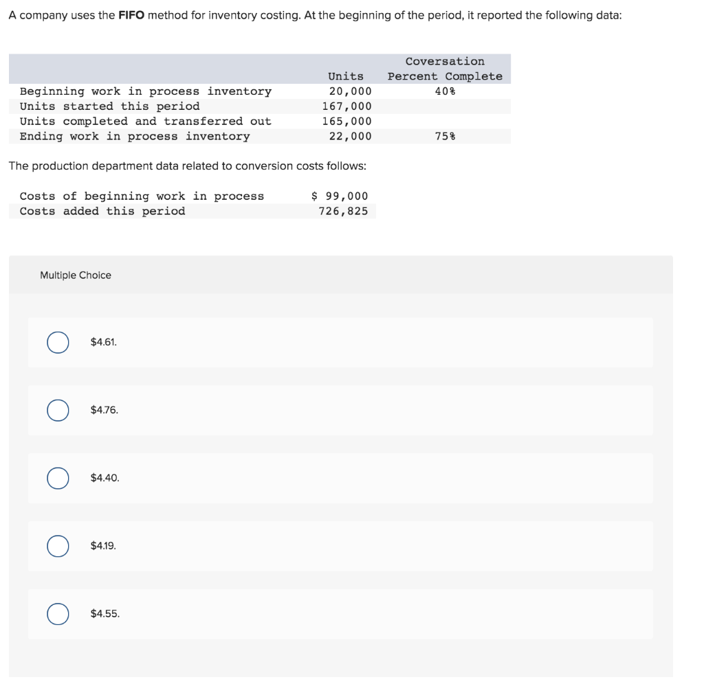 for Modesto Corporation shows that 20,000 units of Product A and 22,000