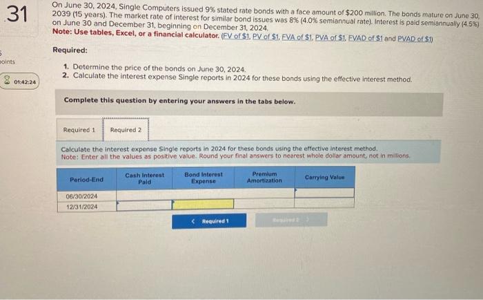 with a face amount of $200 million. The bonds mature on June