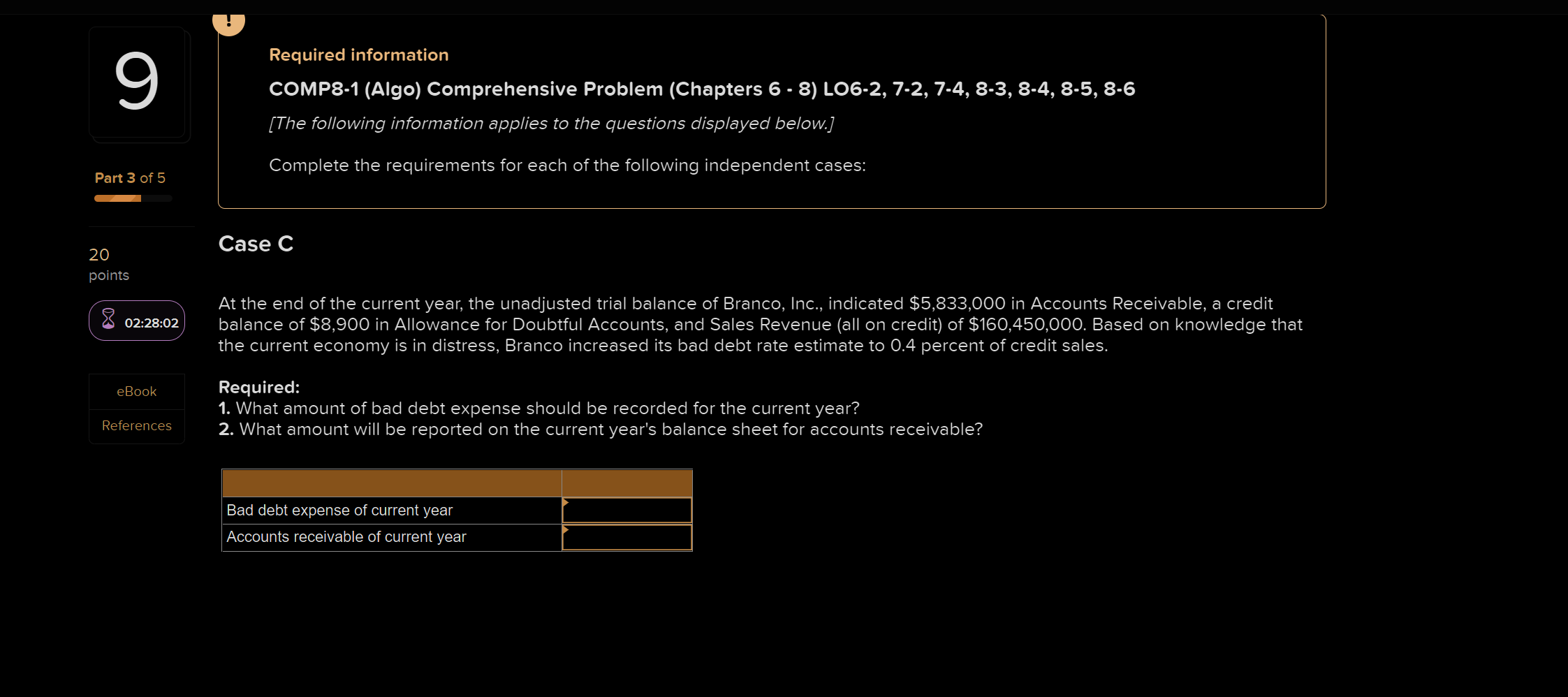 9 Required information COMP8-1 (Algo) Comprehensive Problem (Chapters 6 - 8)