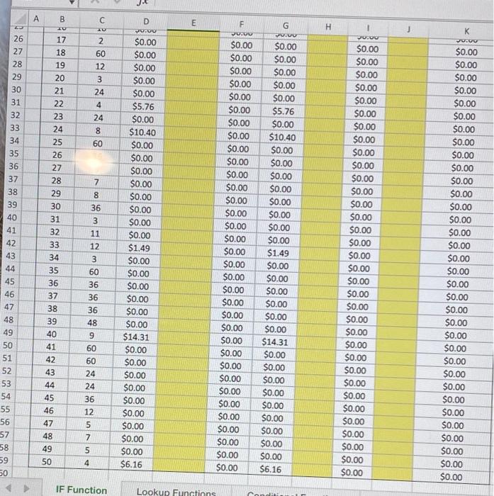 Per Donut 0-11 $0.50 12 $0.40 Total Sales Total Commission $217.55 $0.00