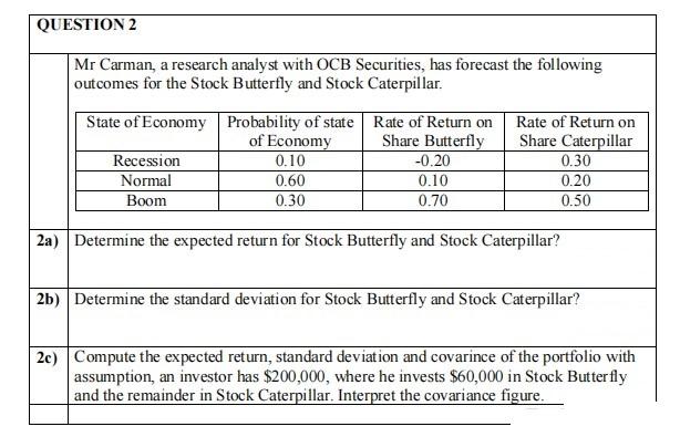 QUESTION 2 Mr Carman, a research analyst with OCB Securities, has