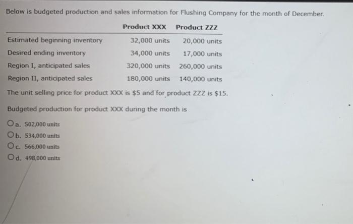 could i get some help? Below is budgeted production and sales information
