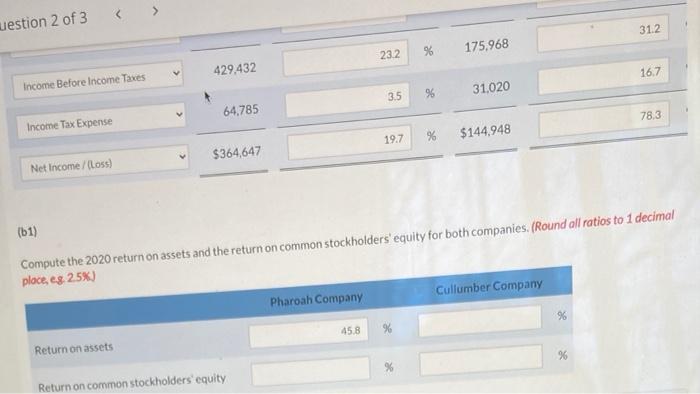 Company, two competitors. All balance sheet data are as of December 31,