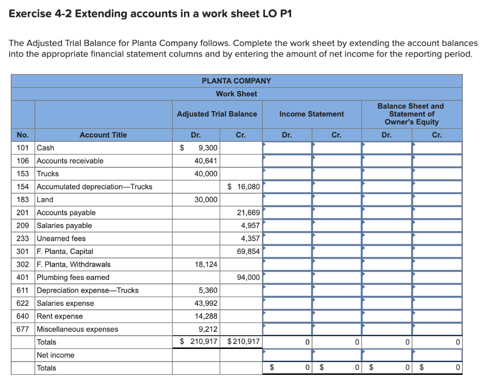  Please help me with this accounting question Exercise 4-2 Extending accounts