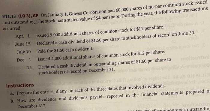 can you help me please E11.13 (LO 3), AP on January 1,