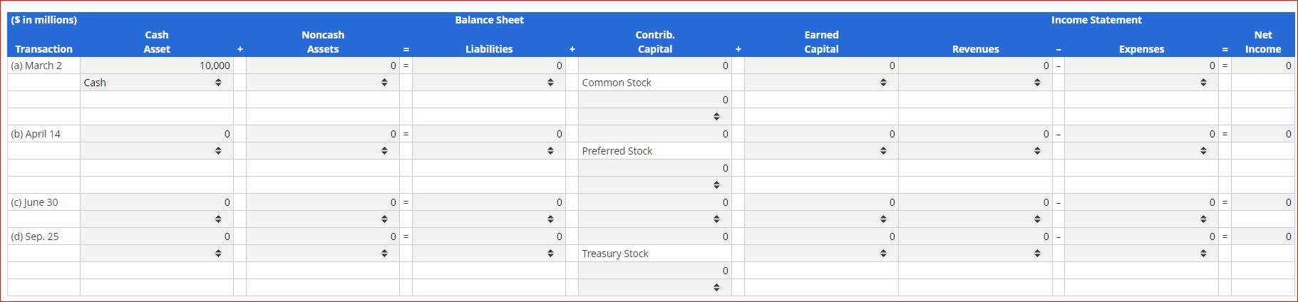 options for all arrow boxes Identifying and Analyzing Financial Statement Effects of