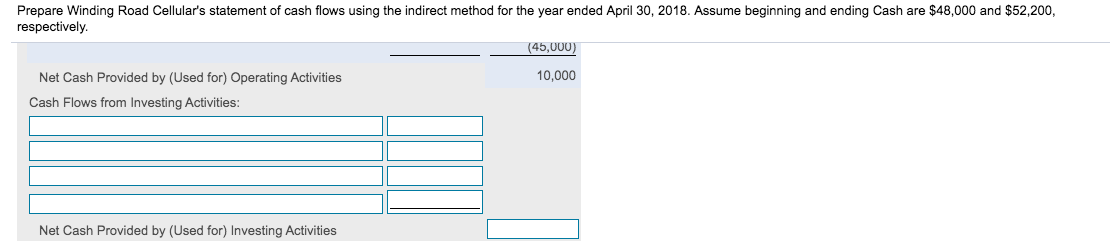  Prepare Winding Road Cellular's statement of cash flows using the indirect