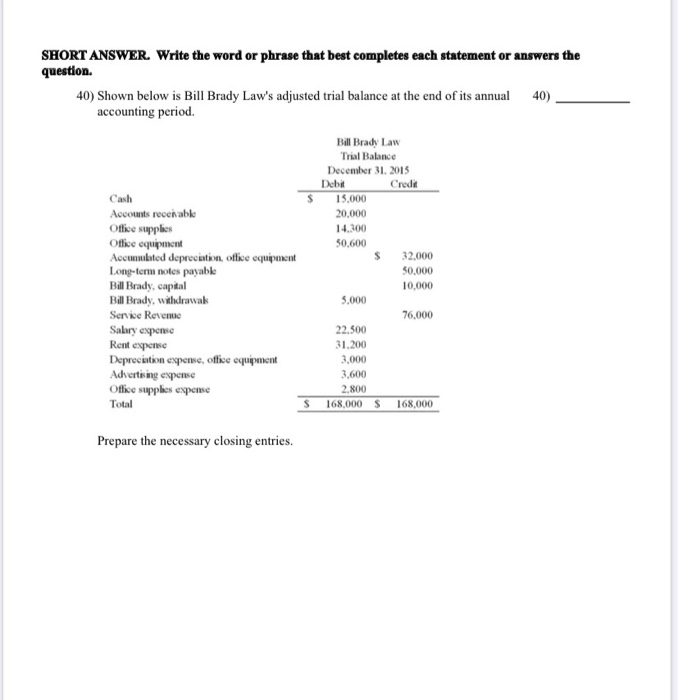  SHORT ANSWER. Write the word or phrase that best completes each