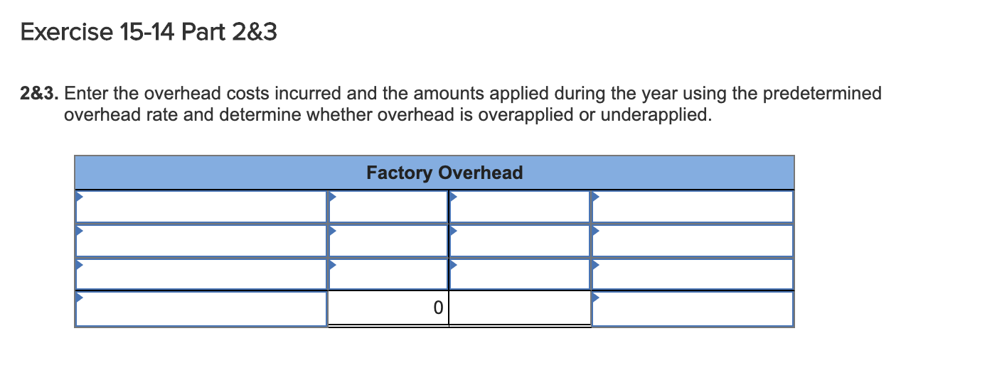 Custom Mfg. established its predetermined overhead rate for jobs produced during year