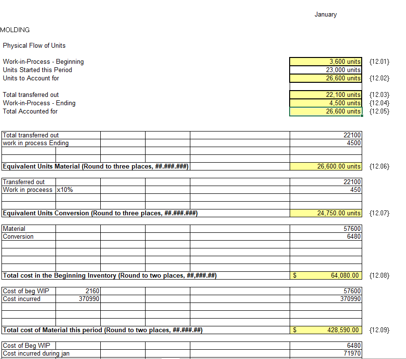 trouble with a few of the problems. The I See The Light