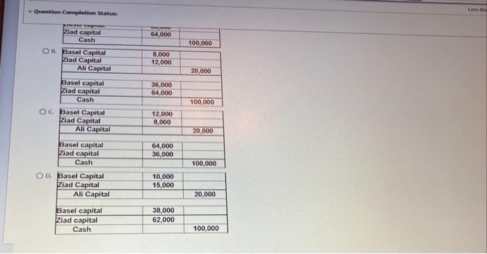 Question 3 Ak, Basel and Ziad are sharing income and loss in