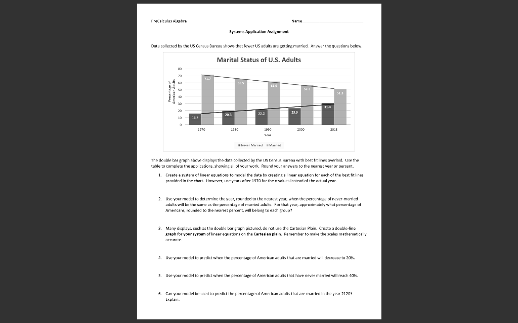 PreCalculus Algebra Name Systems Application Assignment Data collected by the US