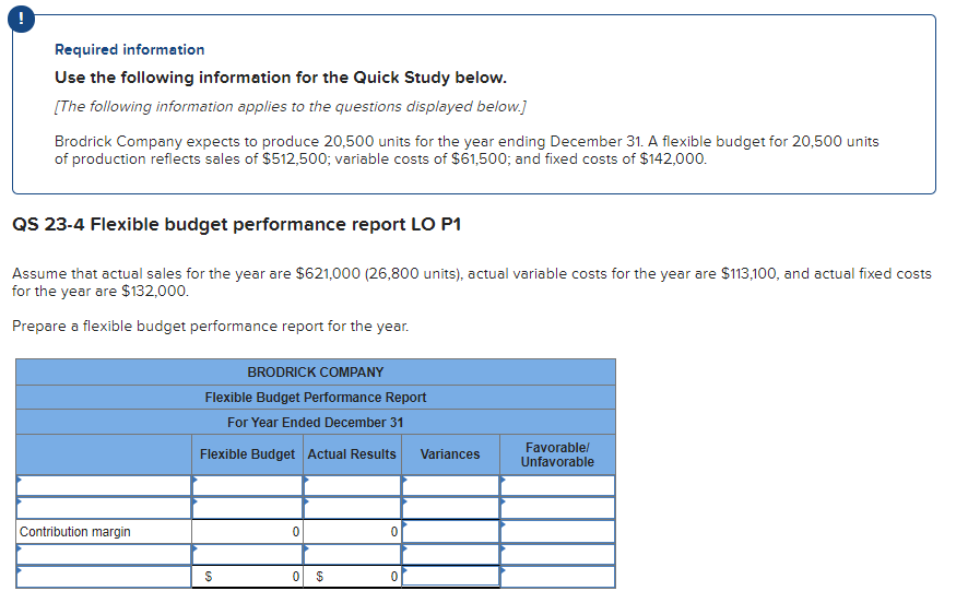 [The following information applies to the questions displayed below.] Brodrick Company expects
