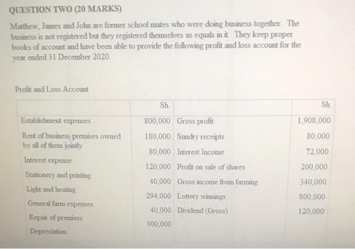  QUESTION TWO (20 MARKS) Matthew, James and John are former school