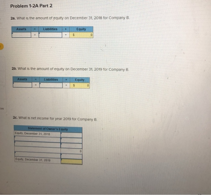 the tofauty on Dec.2016 A Equity 1 When on December 31, 2010