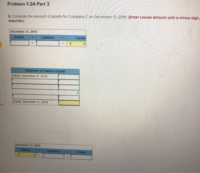 Company work Saved Required information Problem 1-2A Computing missing information using accounting