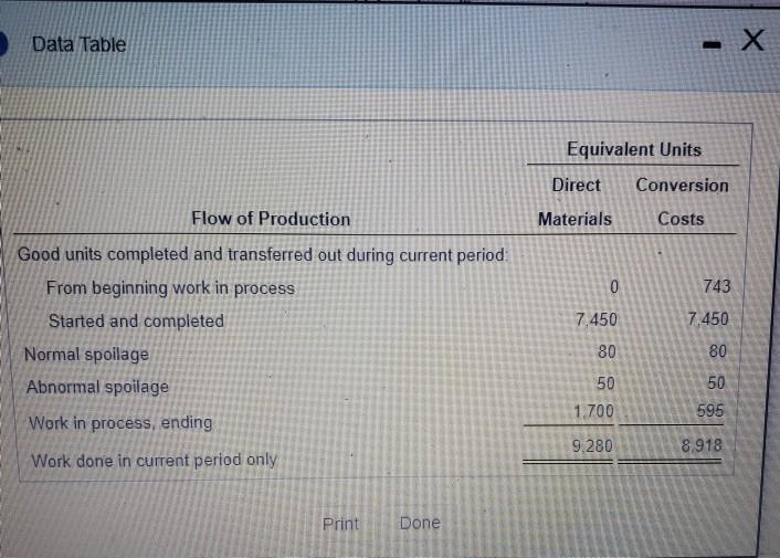 November 2017 from MacLean Manufacturing Company, which makes silk pennants and uses