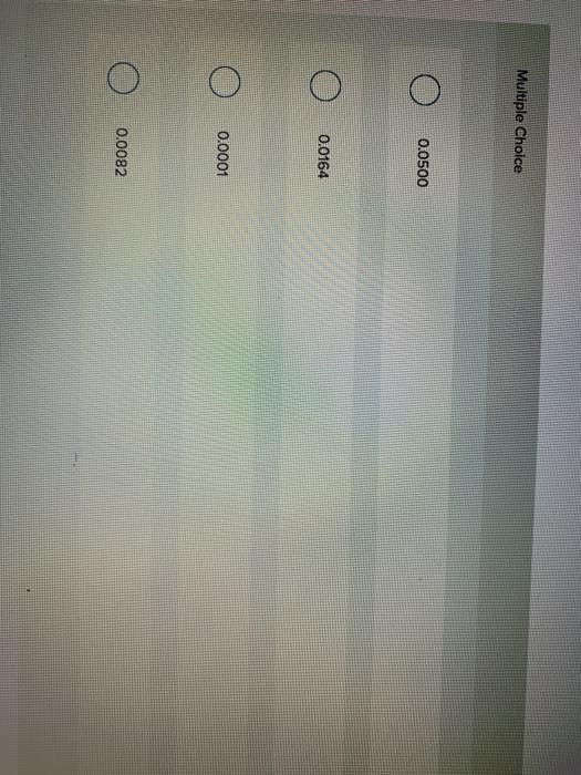 number of times men and women send a Twitter message in a
