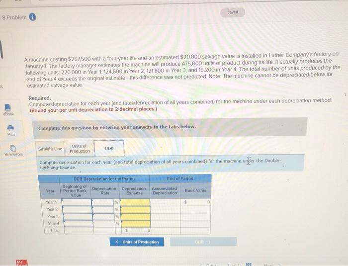 with a four-year life and an estimated $20,000 salvage value is installed