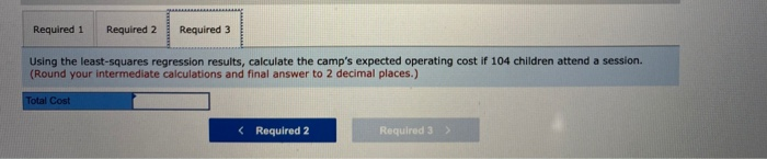 squares regression results, calculate the camp's expexted operating cost if 104 children