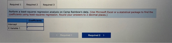 artend a session. 3. Preform a least squares regression analysis on Camp